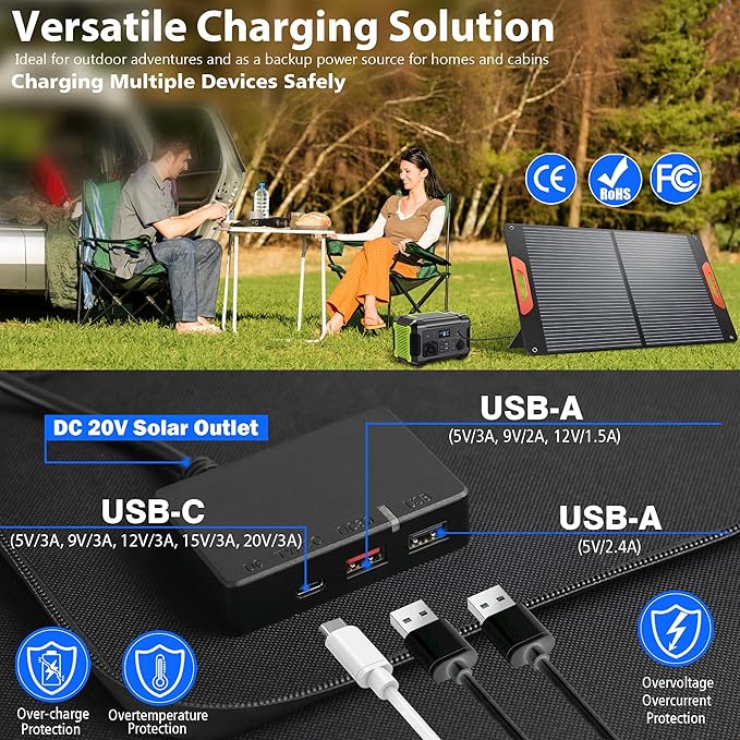100W Portable Solar Panel for Power Station, Foldable Solar Charger with High 24% Efficiency, ETFE Coating, QC3.0 USB/Type-C & 100 watt 20V DC Output. Includes Adapters for Camping, RV, Emergency