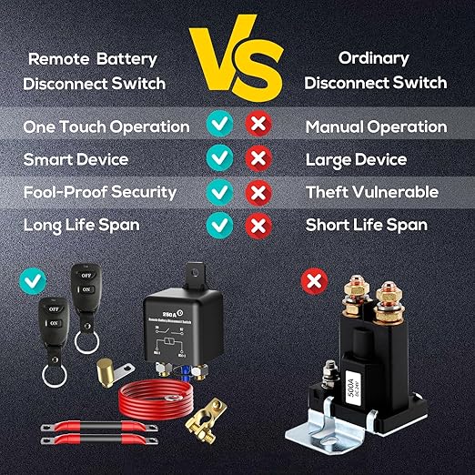 Top Post Remote Battery Disconnect Switch 12V, 250A Negative Battery Cut Off Switch Anti-Theft Kill Switch Kit Upgrade Prevent Battery Drain for Car Truck, RV Auto, Boat,Vehicle etc