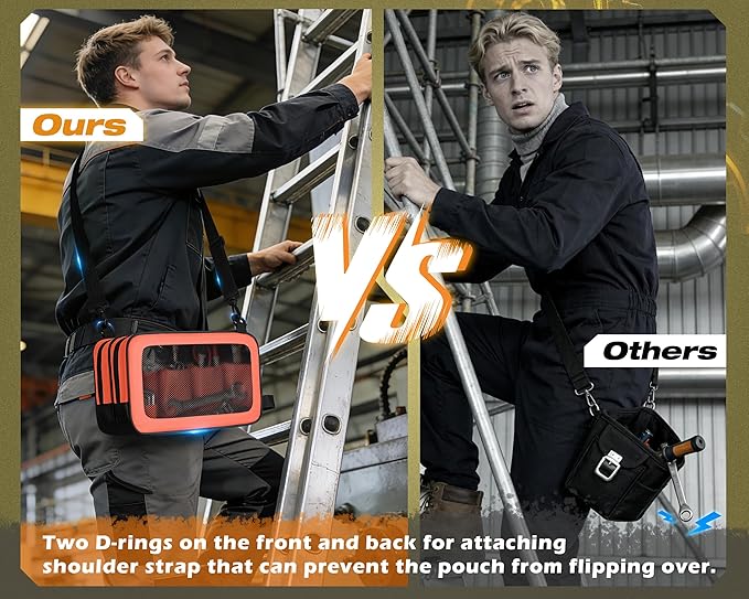 2 Pack Tool Pouch with Dual Compartments, 12” Tool Bag with Detachable Shoulder Strap, Carry Handle and Translucent Window, Orange-red/Yellow