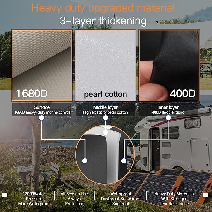 1680D Waterproof Solar Panel Storage Bag, Compatible with Jackery SolarSaga 100W 100X200W, Suitable for 2 Solar Panels, 3-in-1 Multifunctional Backpack (Handheld/Slanted/Backpack)