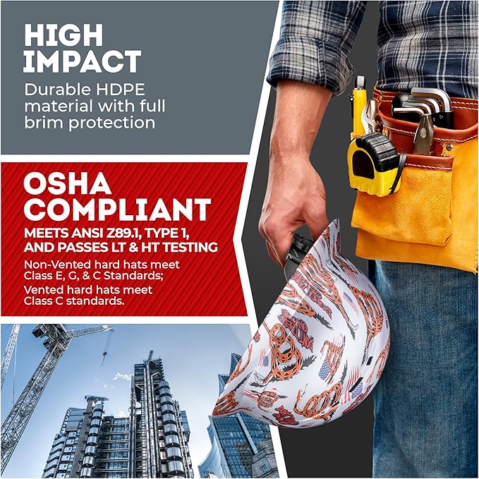 Acerpal Full Brim Vented Camo Design Matte Finish OSHA Construction Hard Hat with 6-Point Suspension