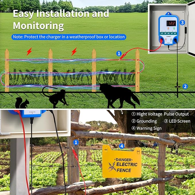Electric Fence Charger for Livestock - 10 Miles 3 Joule Output Multi Power Electric Fence Controller Livestock Fencing Accessories Kit