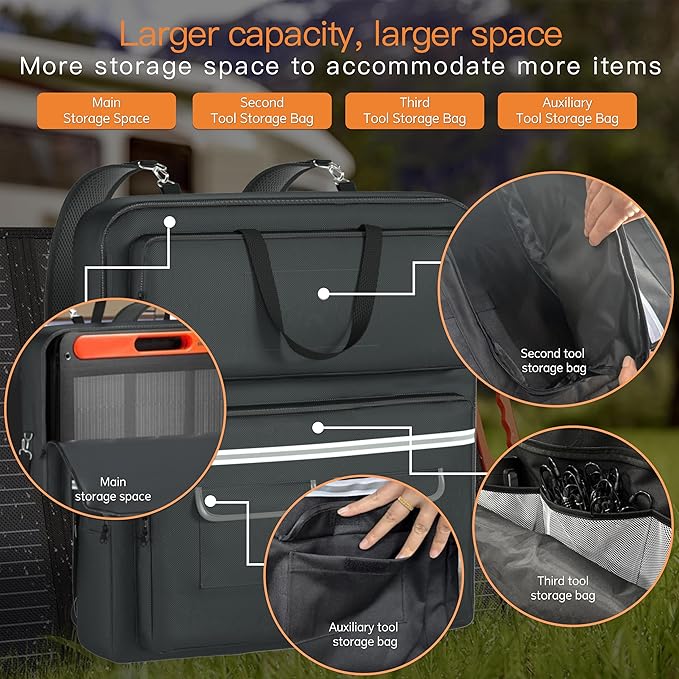 Solar Panel Storage Bag, Compatible With Jackery SolarSaga 100W 100X200W -1680D Marine Canvas+400D Nylon Lining, Suitable for 2 Solar Panels, Waterproof and Durable Solar Panel Carrier